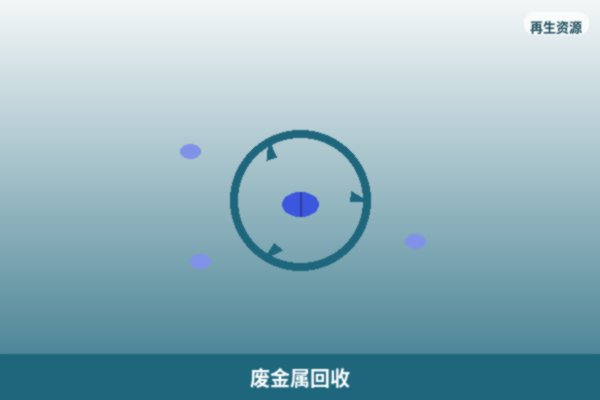废金属回收